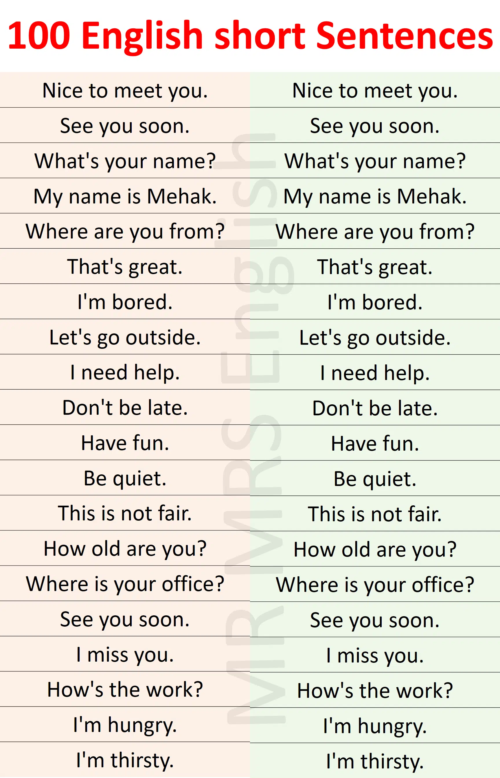 100 English Sentences for daily use