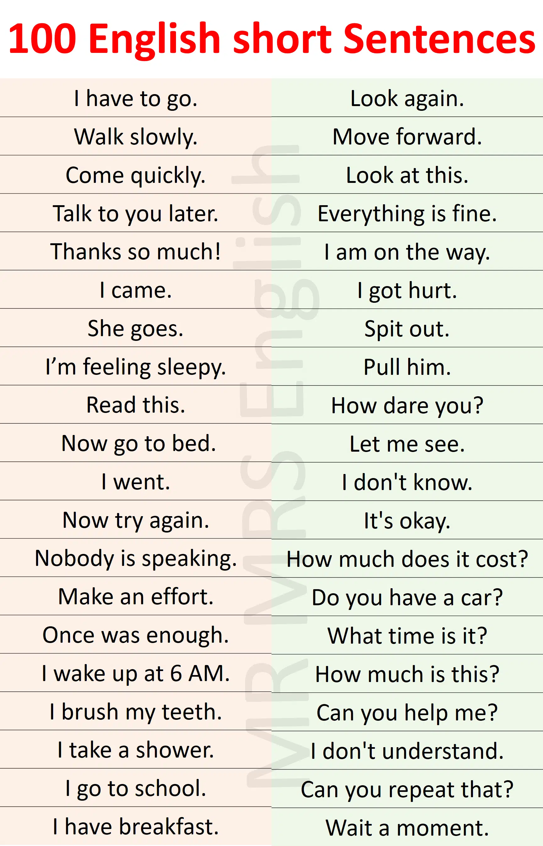 100 English Sentences for daily use