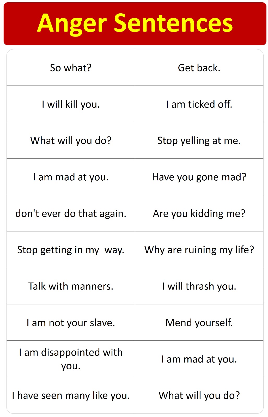 Anger Sentences used in Angry Mood
