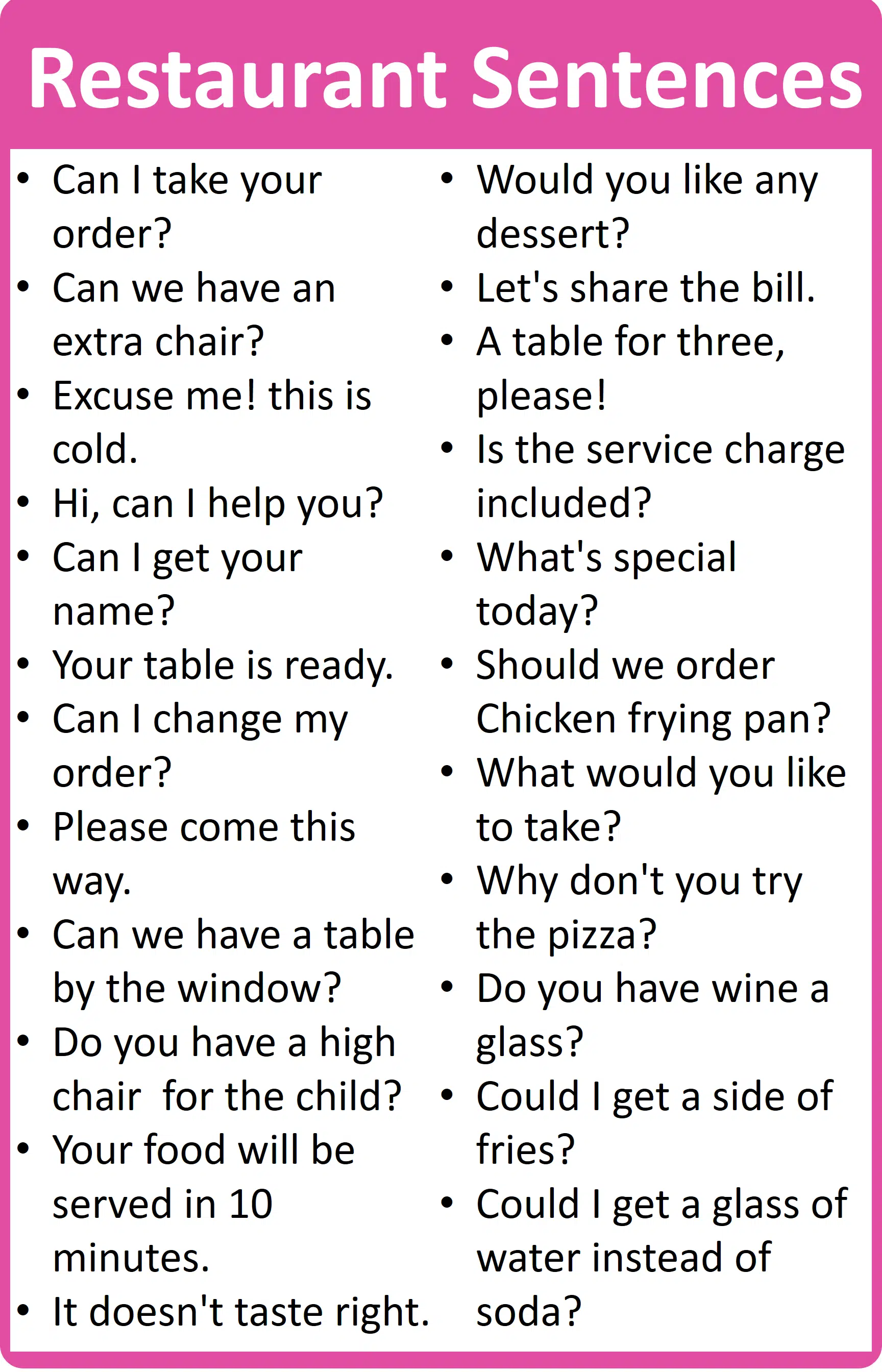 Restaurant Sentences with Vocabulary