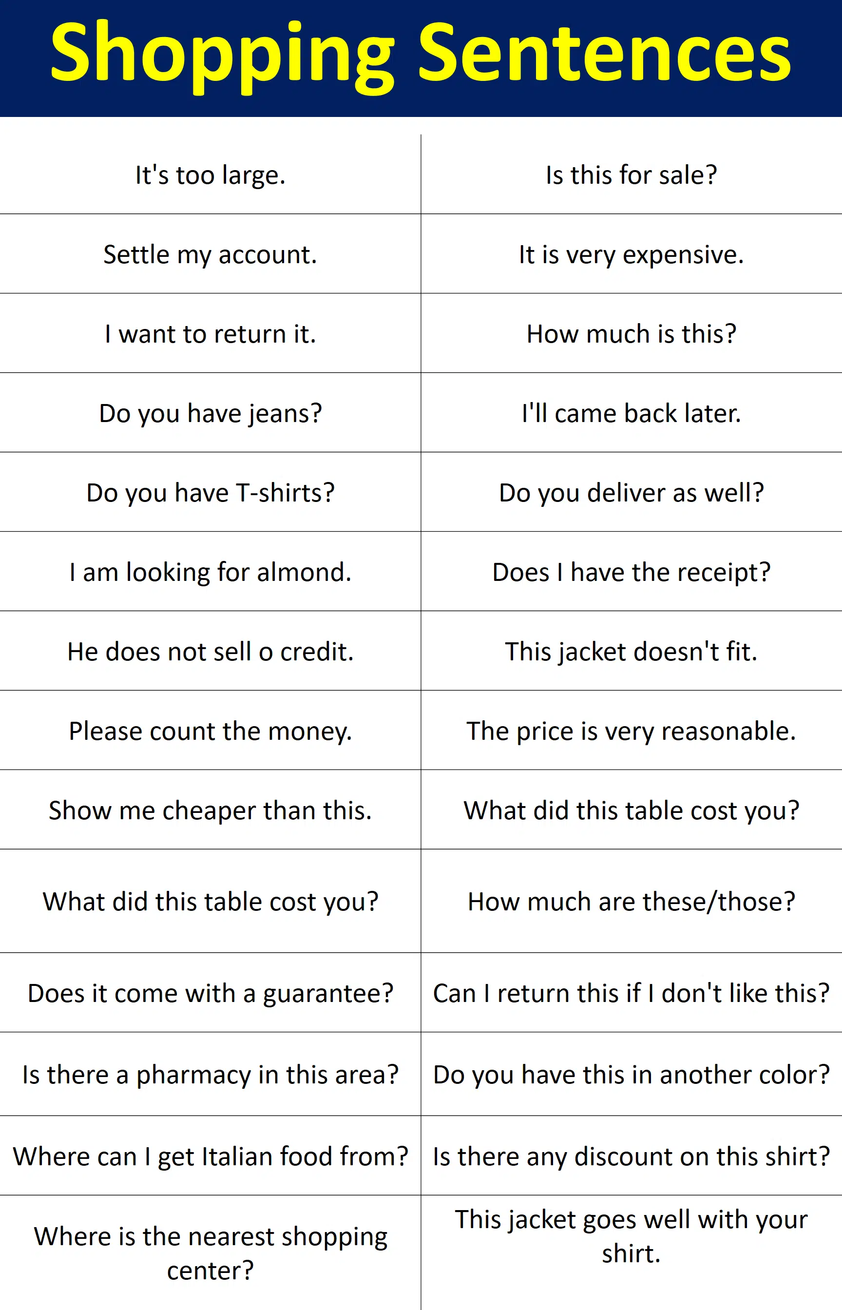 Shopping Related English Sentences