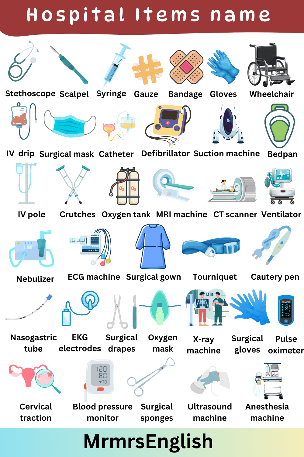 Hospital Vocabulary Words in English