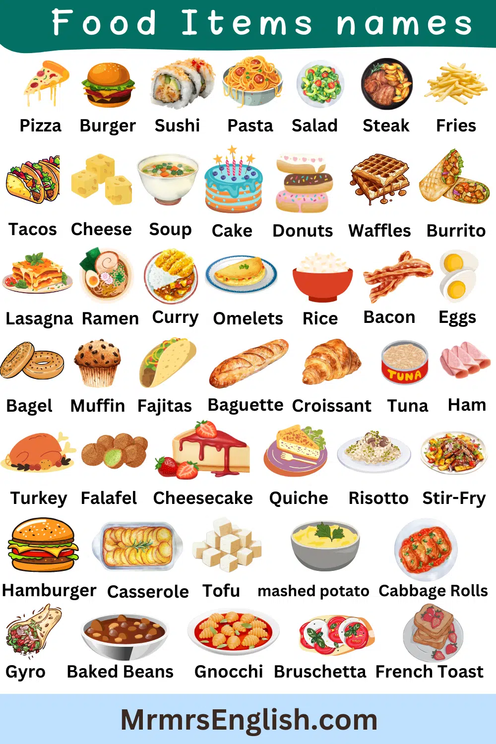 Food Vocabulary Words in English