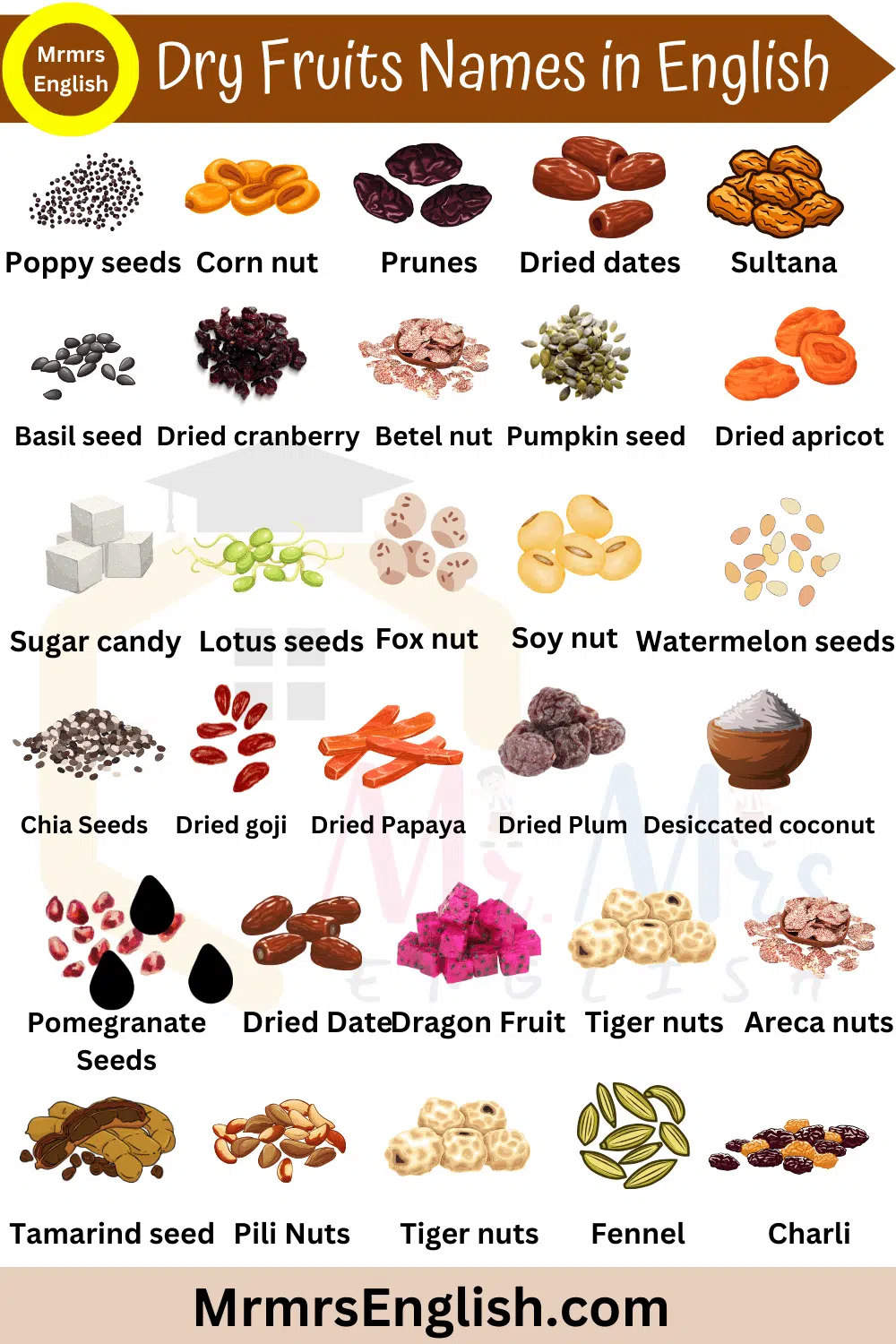 Dry Fruits Name in English
