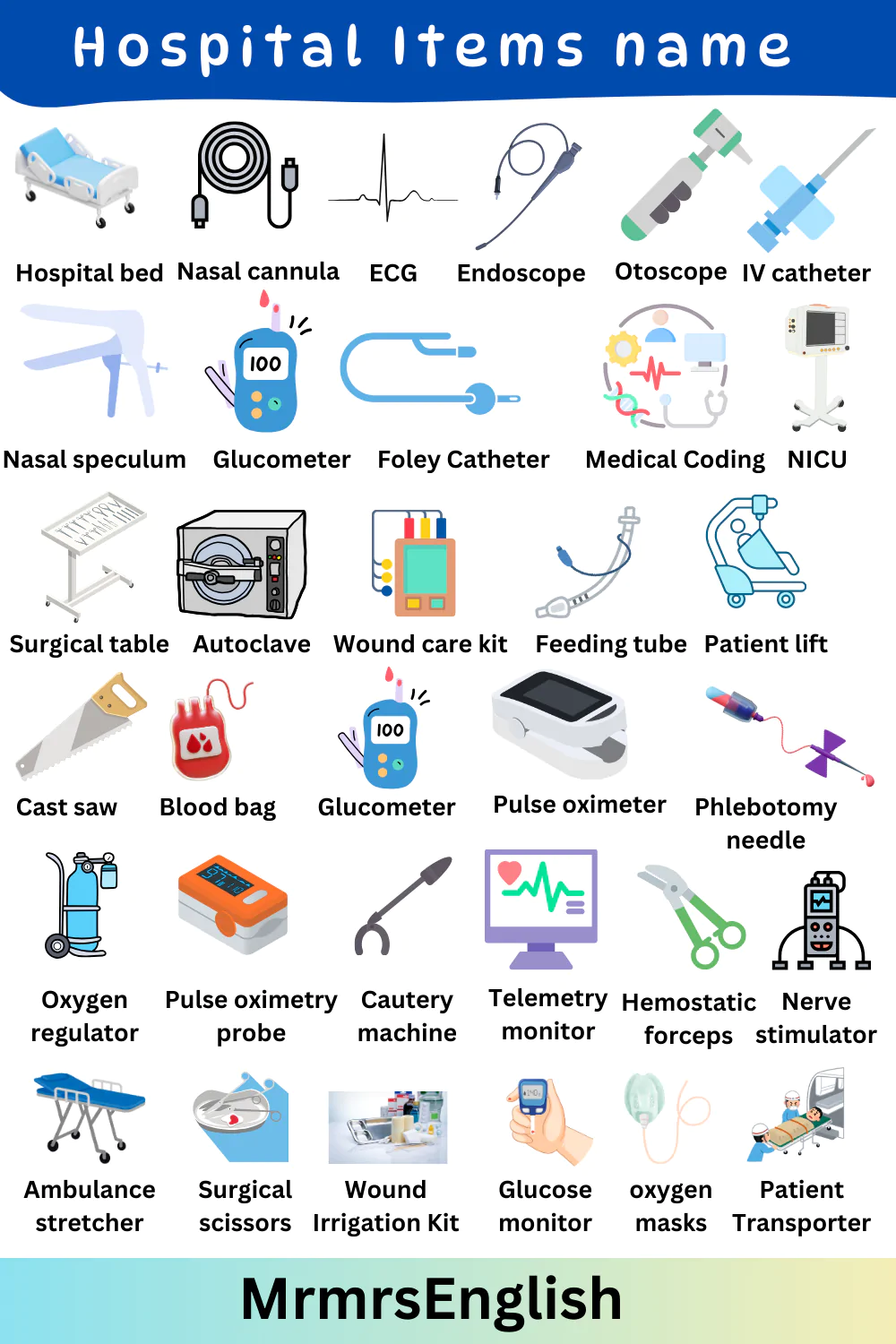 Hospital Vocabulary Words in English