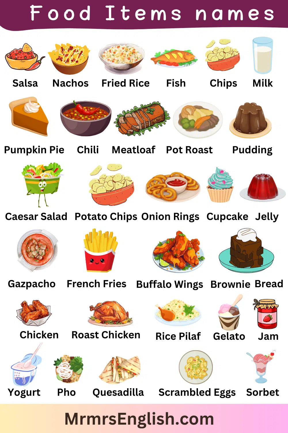 Food Vocabulary Words in English