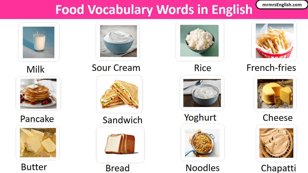 Types of Food English Vocabulary