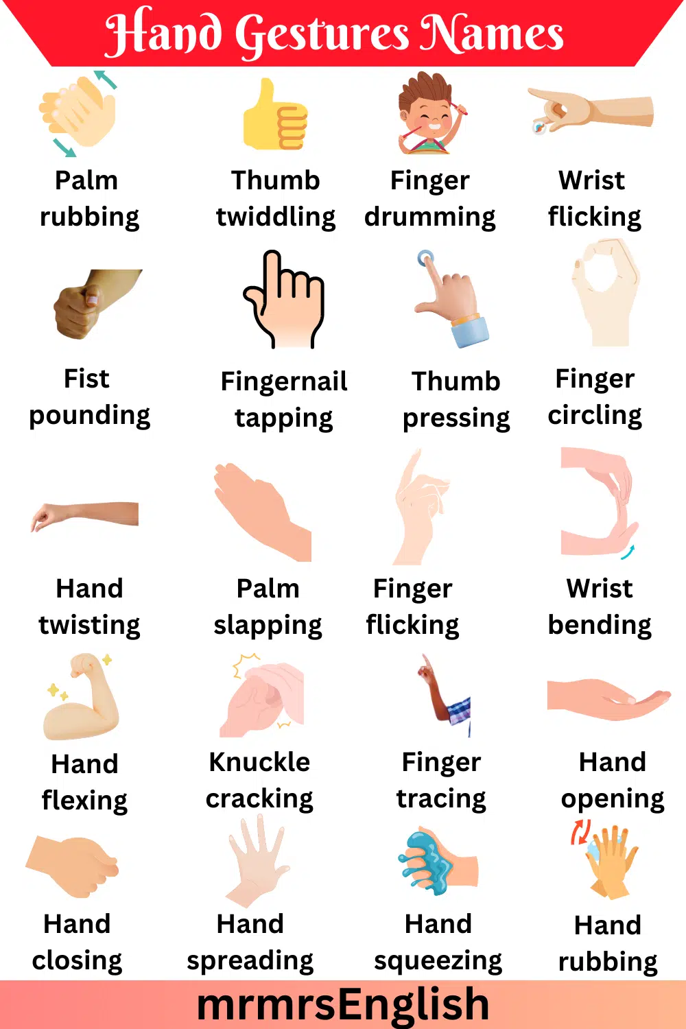 Hand Gestures in English