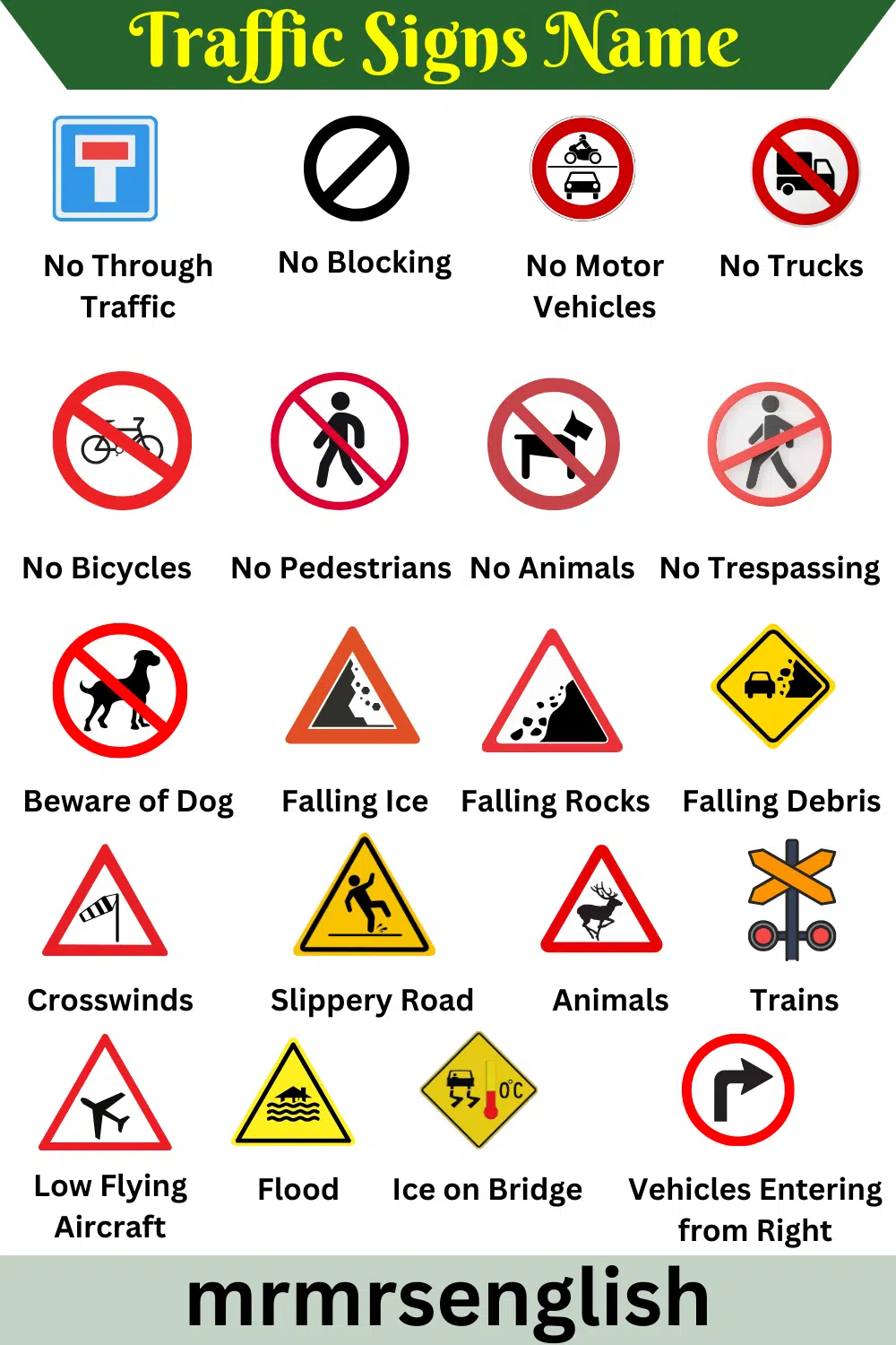 Traffic Signs Name And Their Meanings
