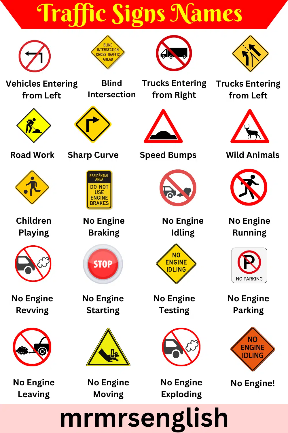 Traffic Signs Name And Their Meanings