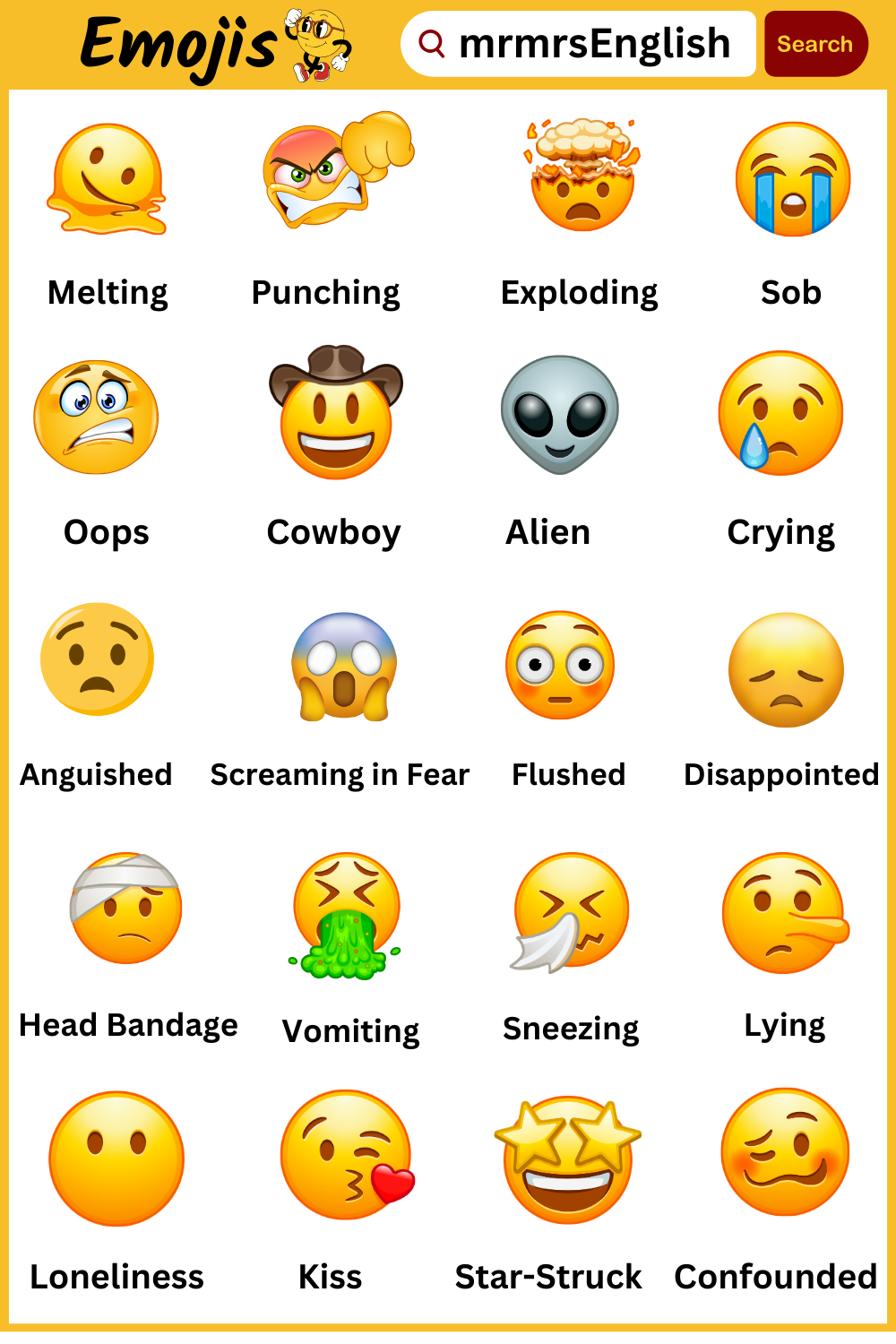 Emojis and Their Meaning