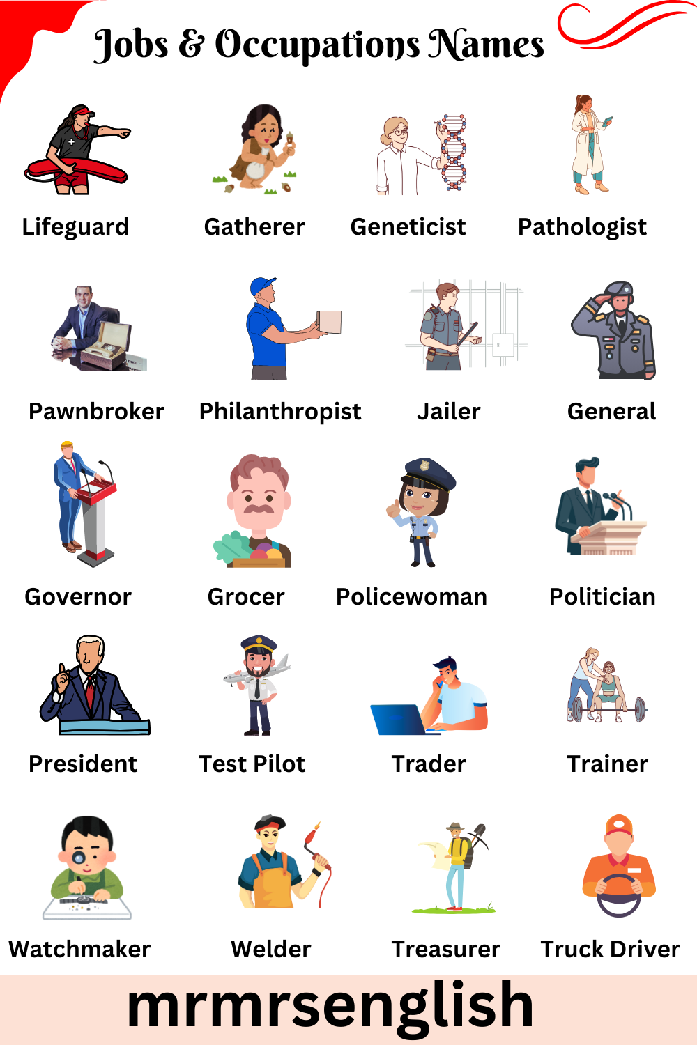 Jobs and Occupations Names in English