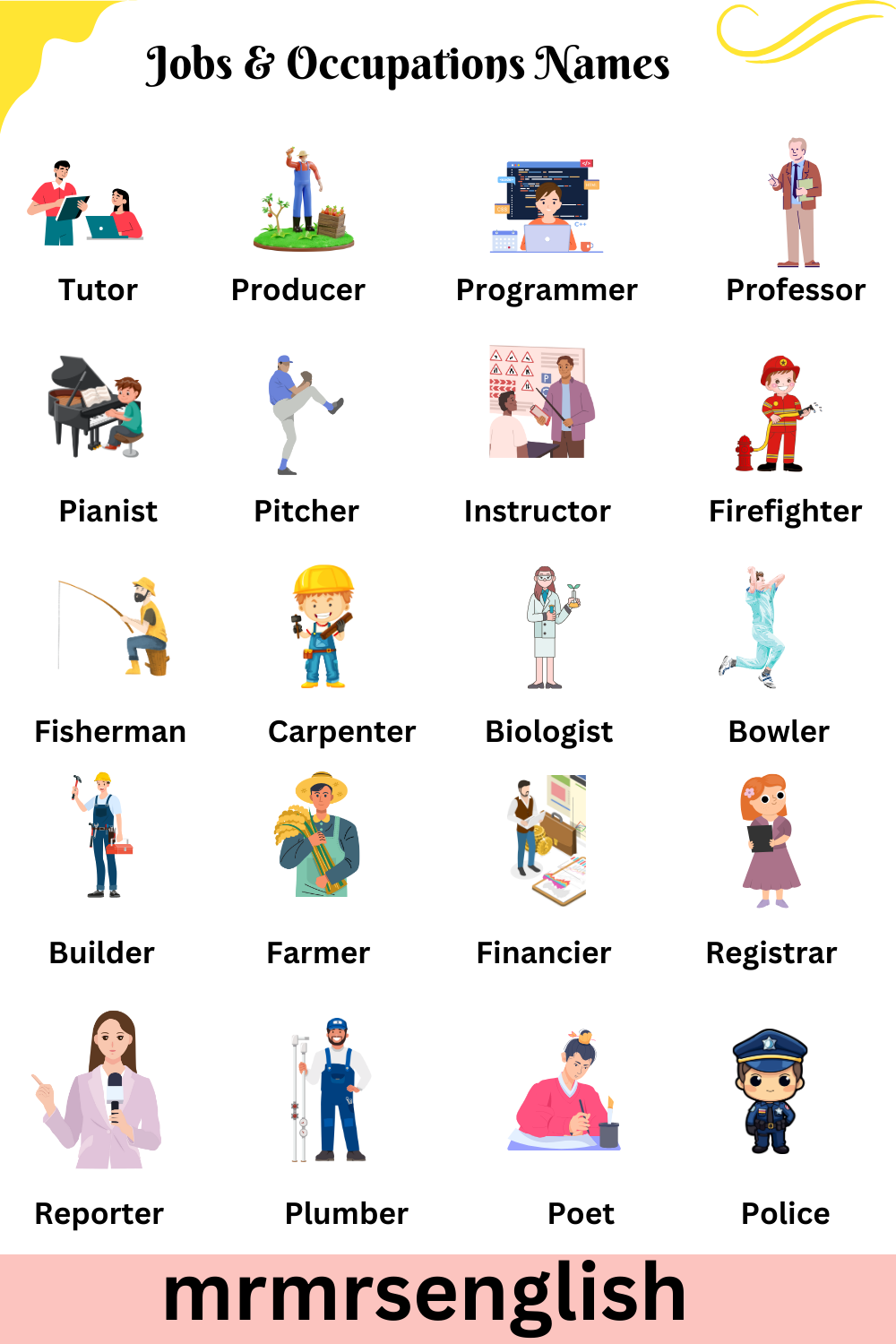 Jobs and Occupations Names in English