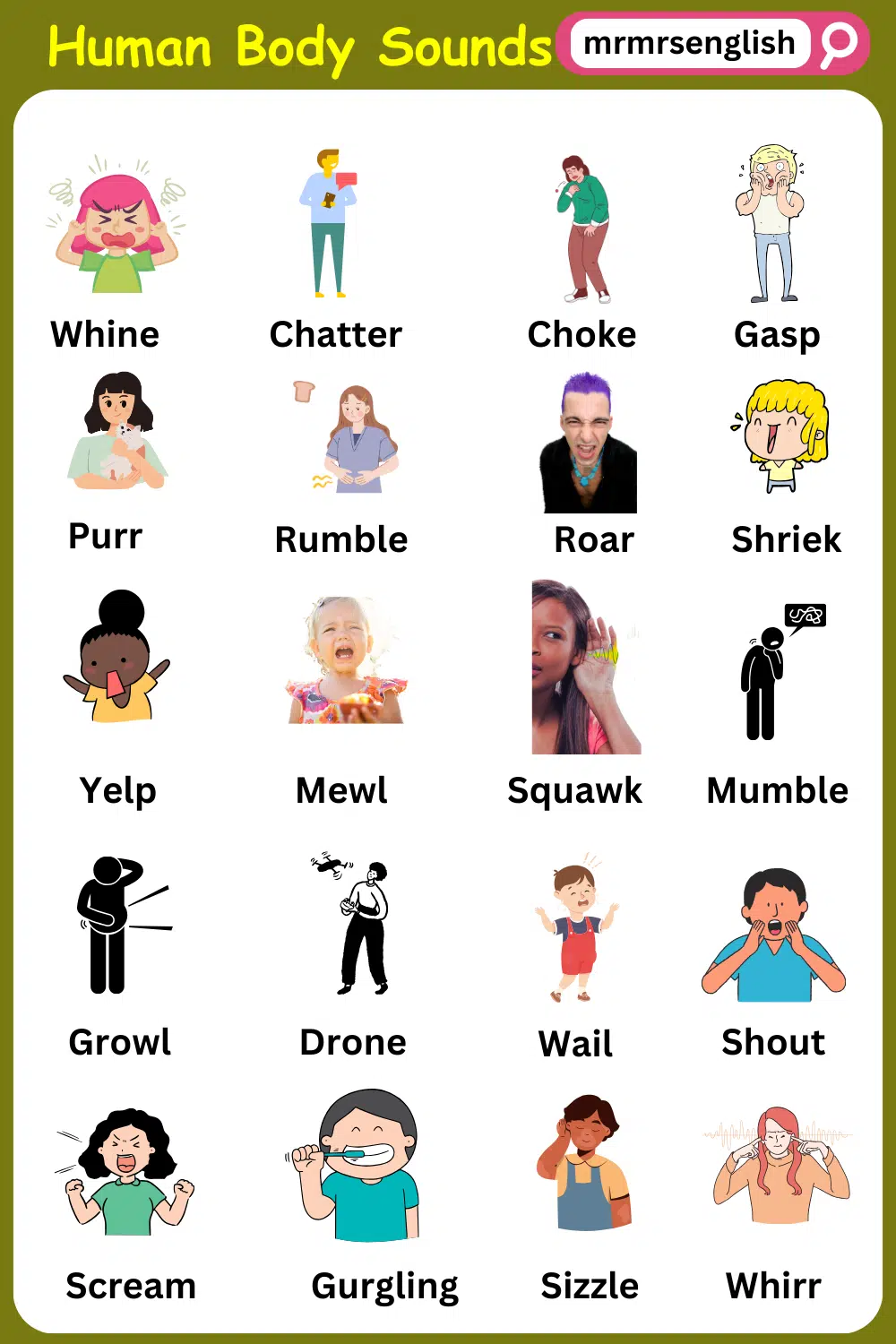Human Body Sounds Names in English