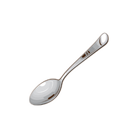 kitchen Utensils Name |Spoon in English 