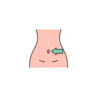Body Parts Names of Humans |Navel in English