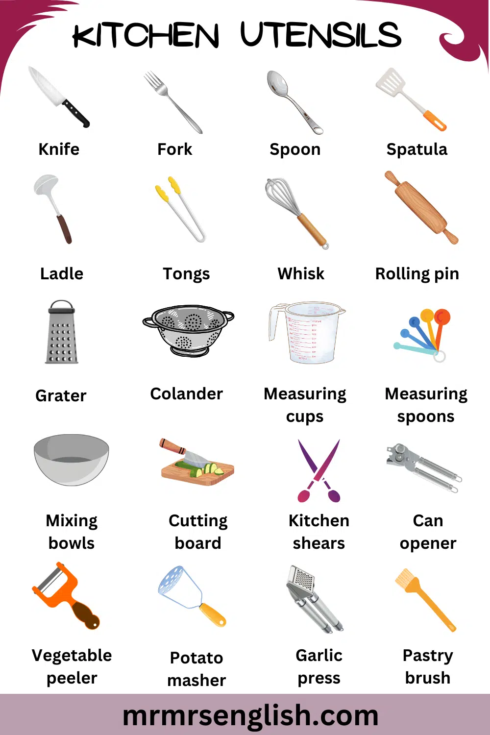 kitchen Utensils Name in English
