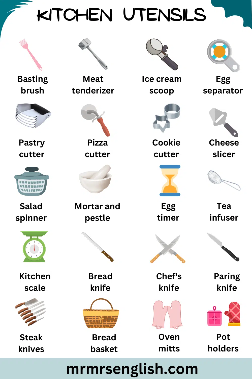 kitchen Utensils Name in English