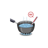 Cooking Verbs |Boil in English