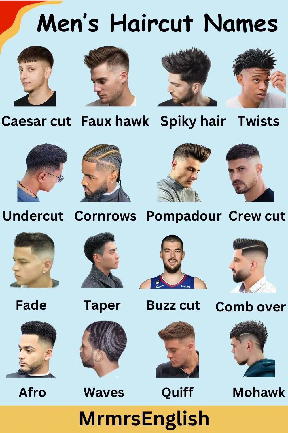 Names in English for Men