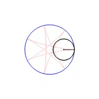 Different Shape Names | Hypocycloid in English