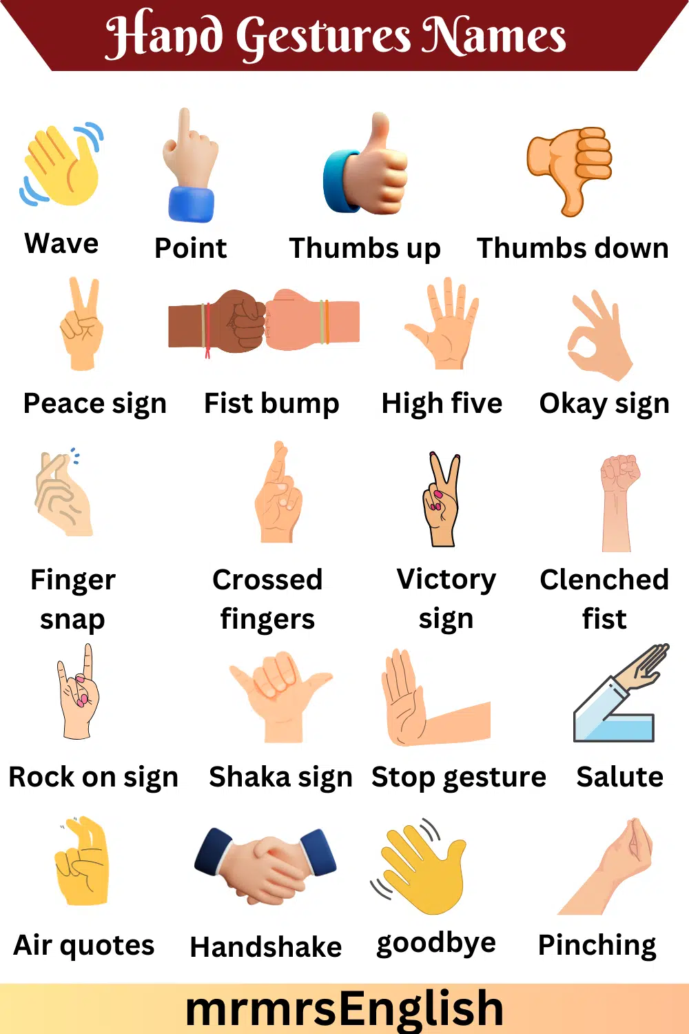 Hand Gestures in English 