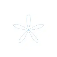 Different Shape Names |Rose curve in English