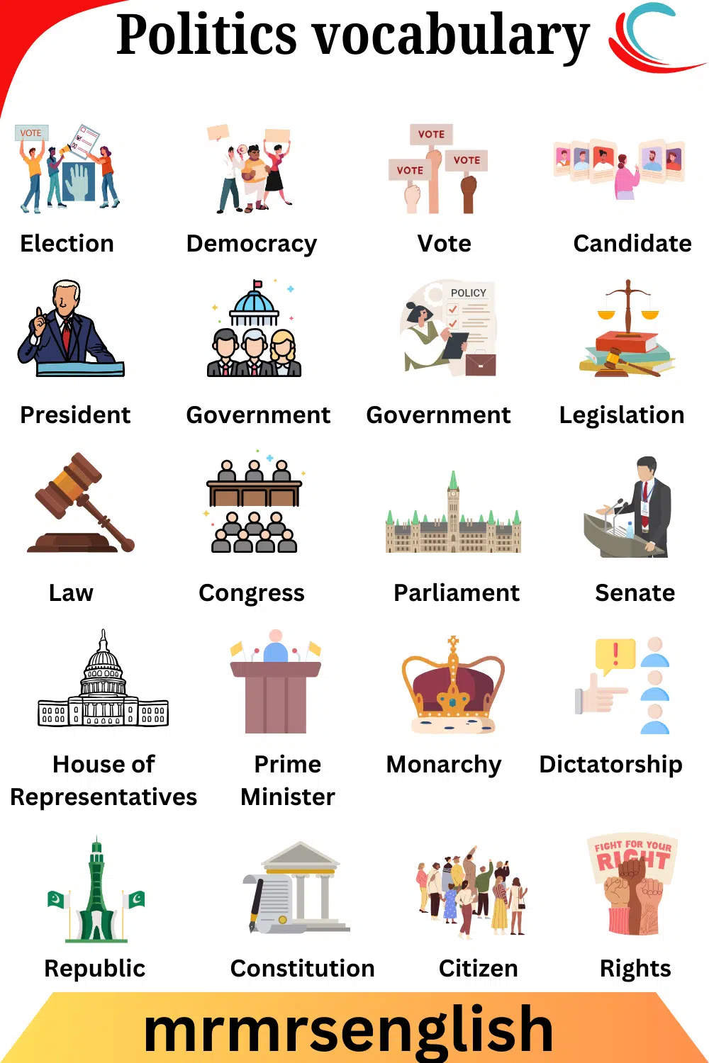 Politics Related vocabulary words in English
