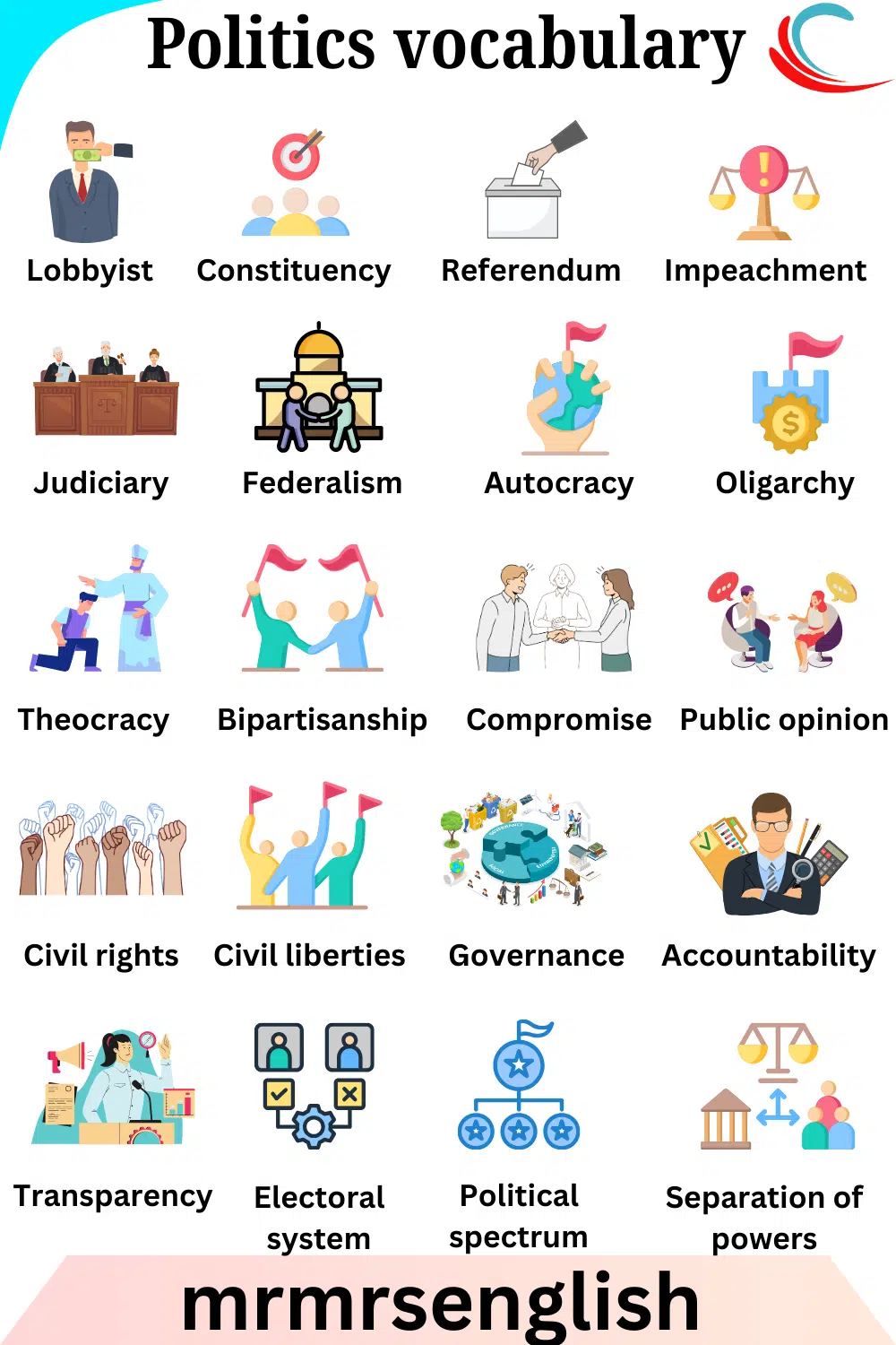 Politics Related vocabulary words in English