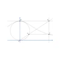 Different Shape Names |Witch of Agnesi in English