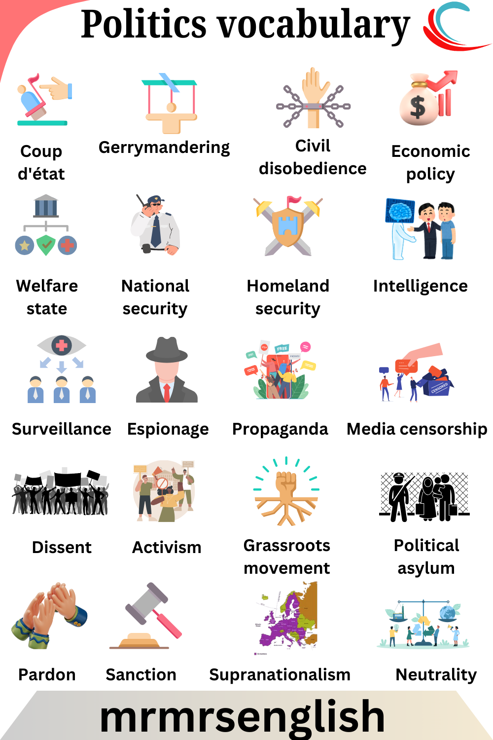 Politics Related vocabulary words in English