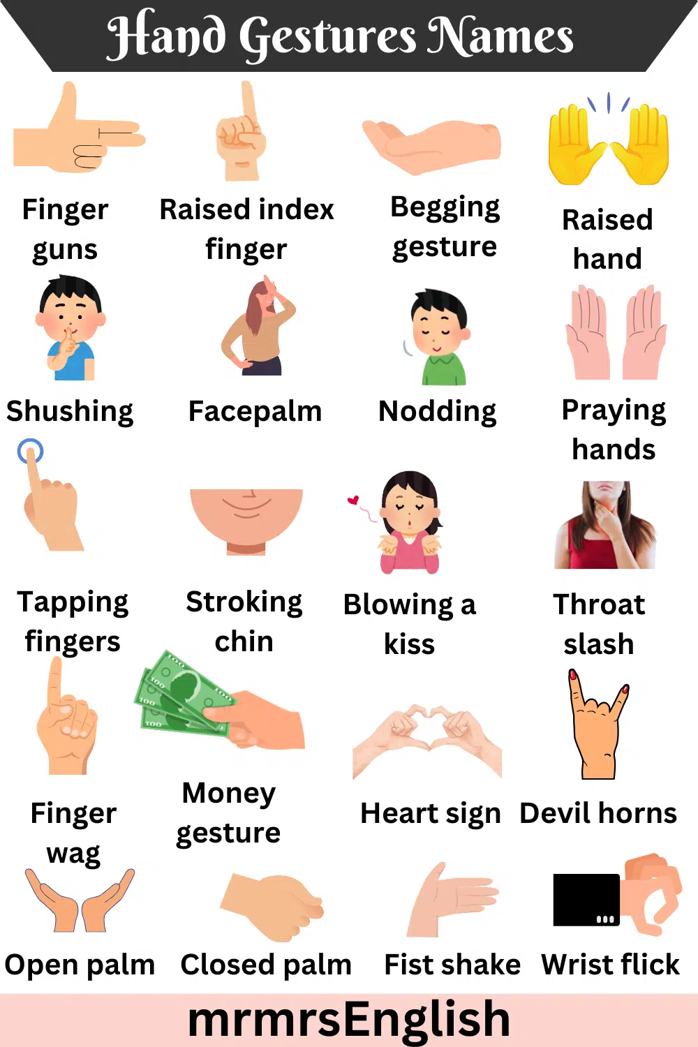 Different Hand Gestures Names In English And Their Pictures MR MRS Different Hand Gestures Names In English And Their Pictures MR MRS