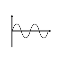 Different Shape Names |Sine wave in English
