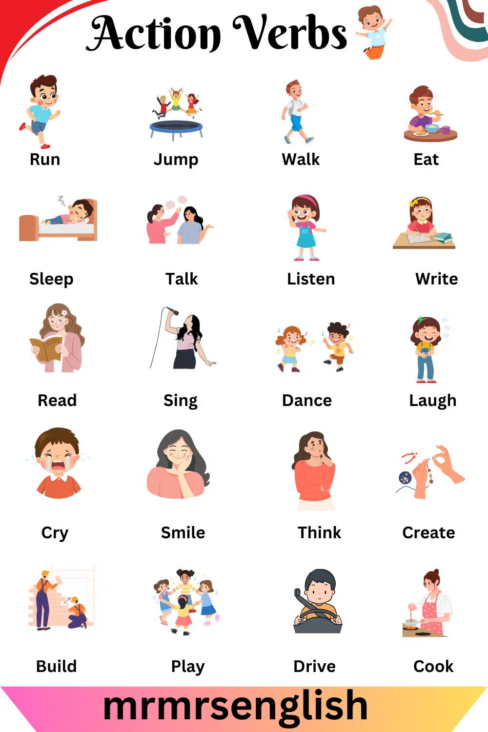 Common Action Verbs in English 