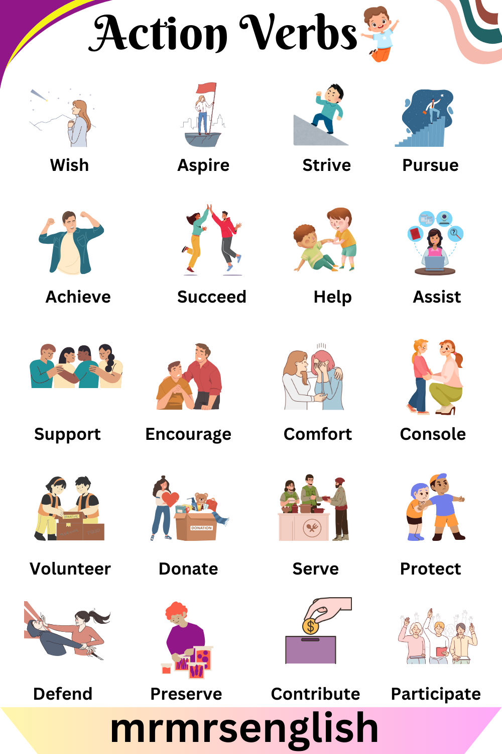 Common Action Verbs in English 
