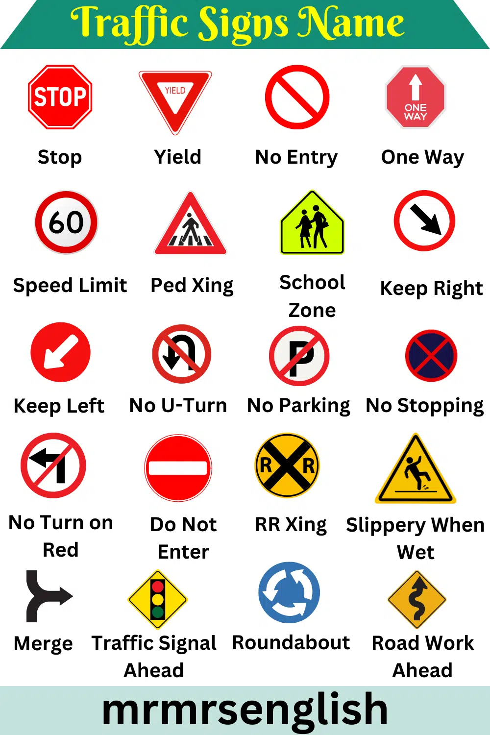 Traffic Signs Name And Their Meanings