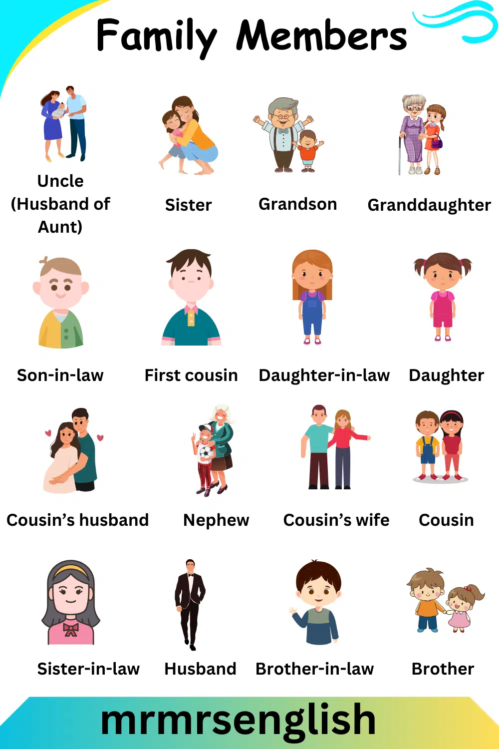 Members of family names in English