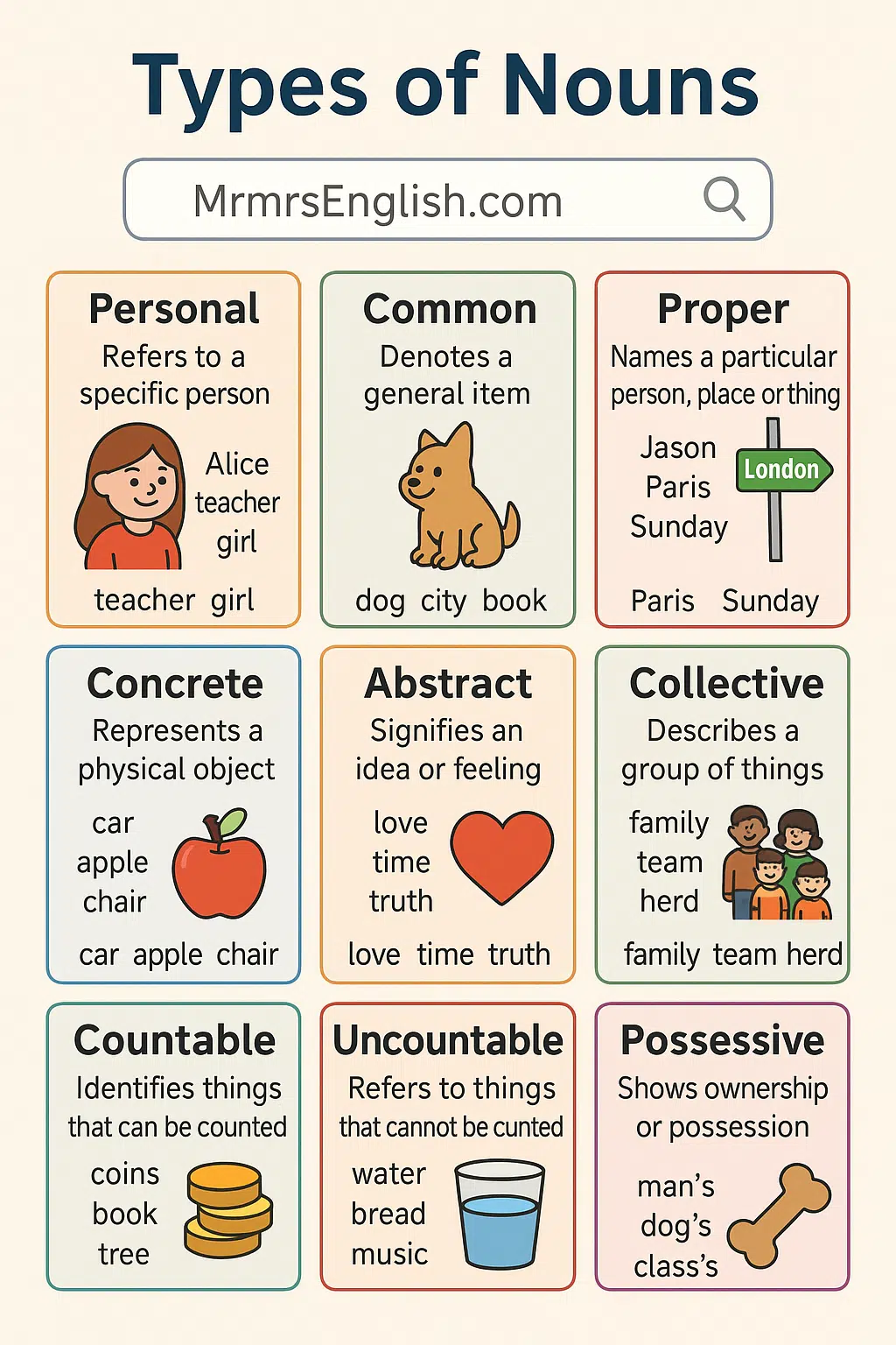 Nouns and Their Types in English