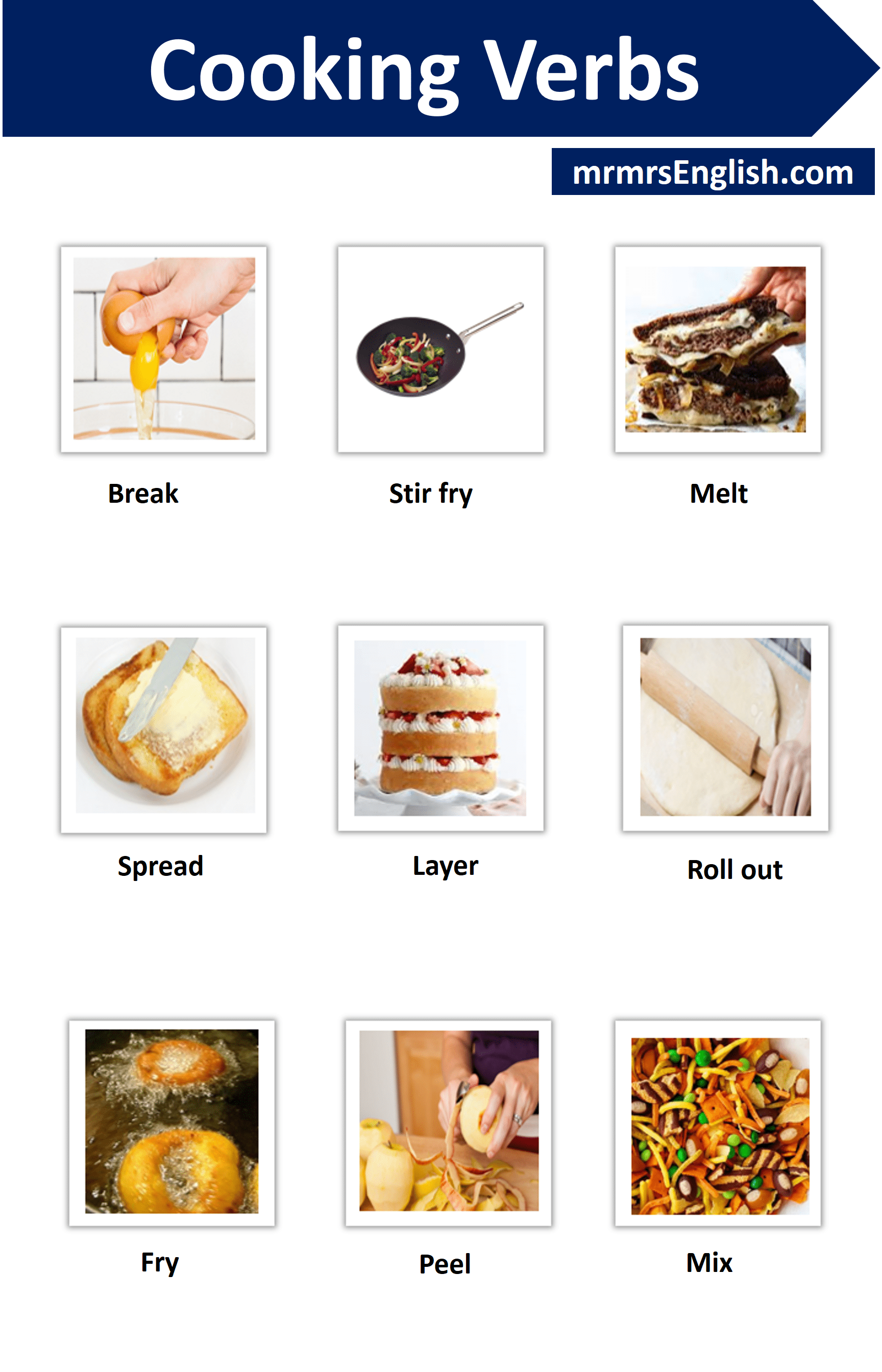 Cooking Verbs in English With Pictures