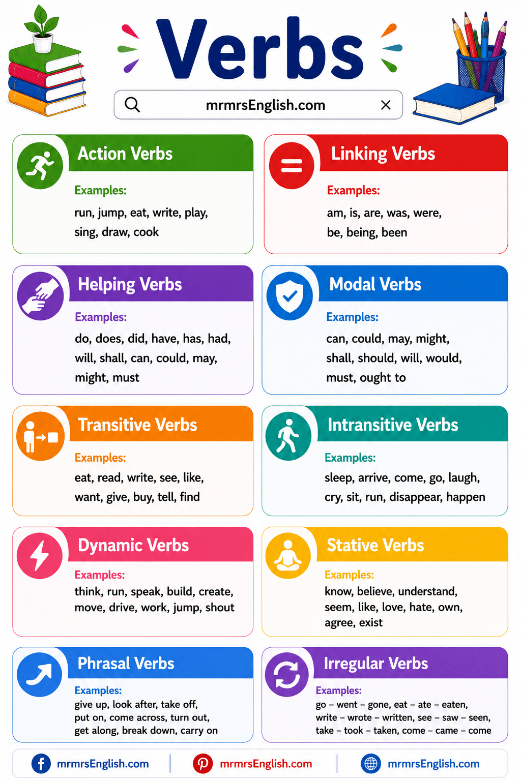 Verbs Examples in English