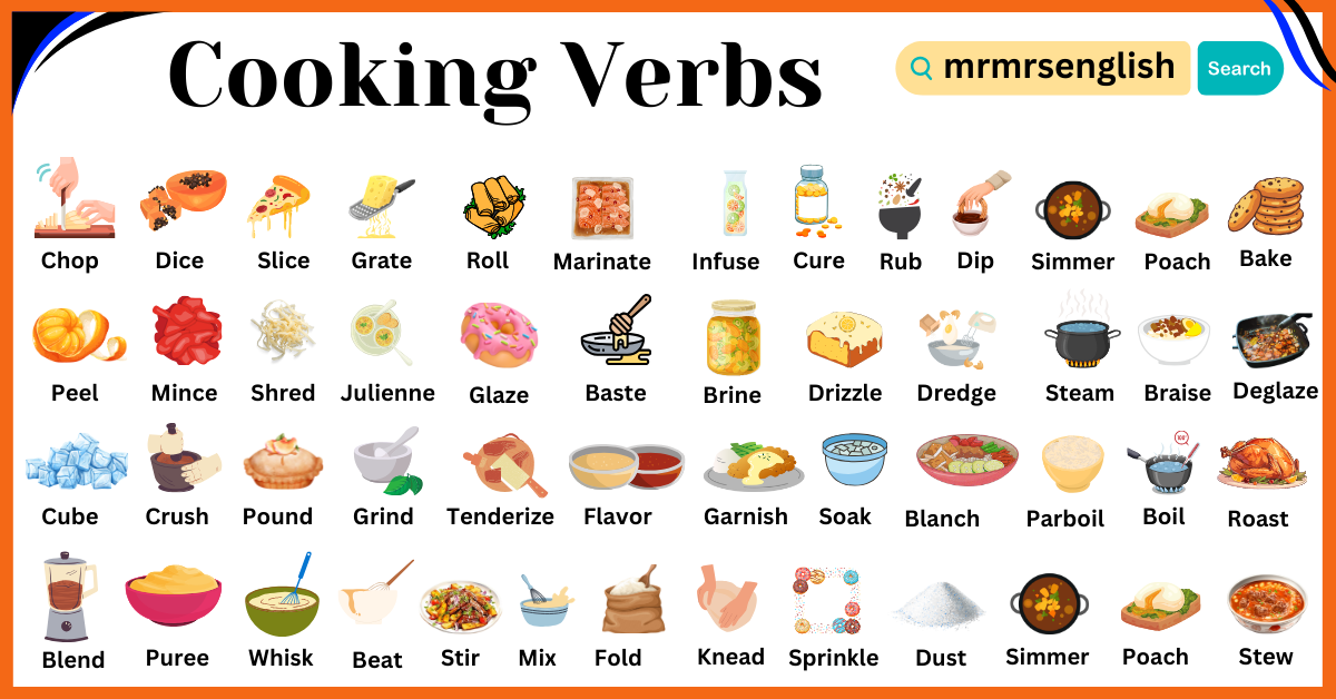 Cooking Verbs In English With Pictures MR MRS ENGLISH