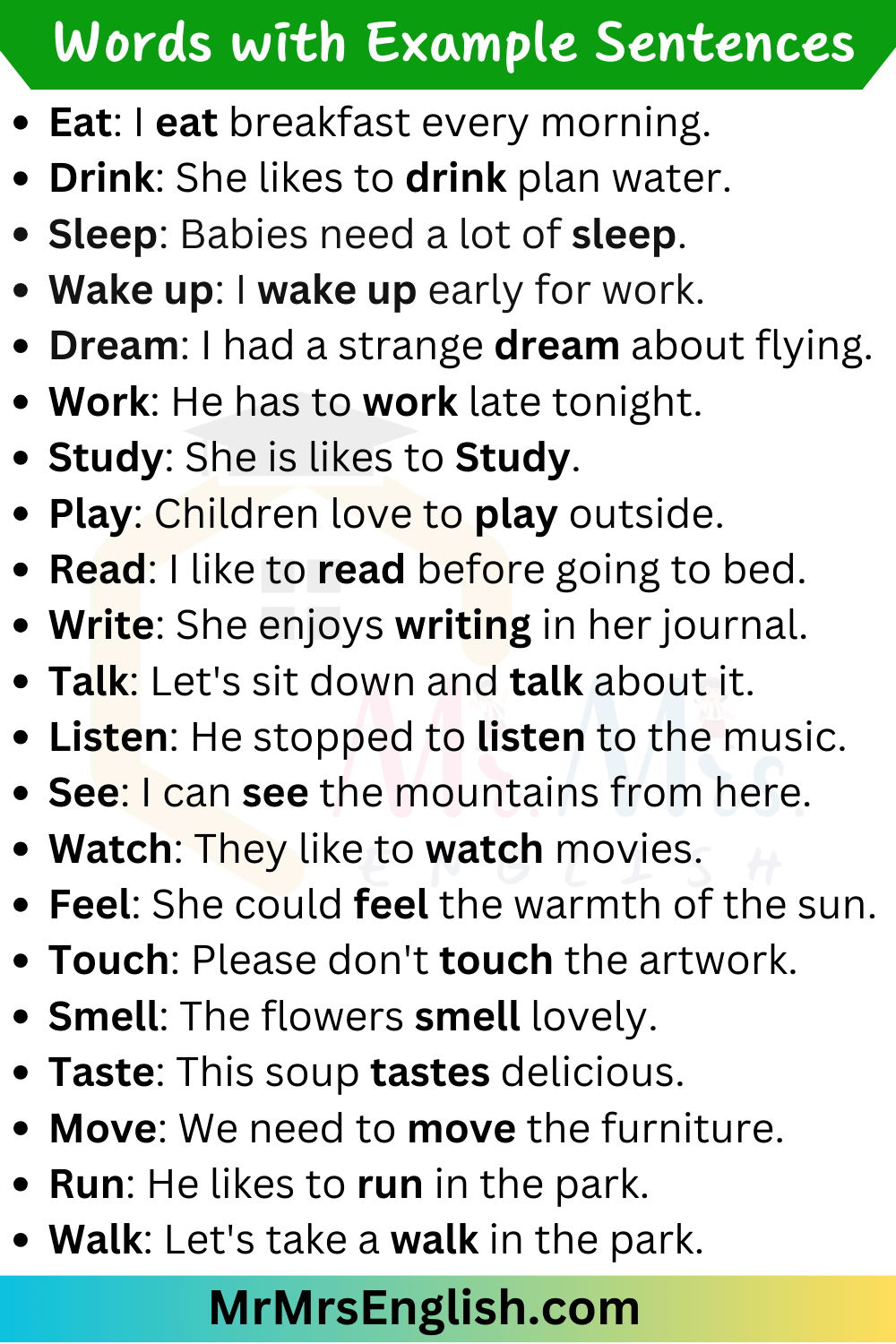 Daily Used Basic English Words with Sentences