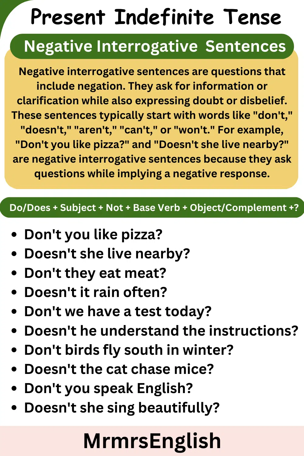 20 Negative Interrogative Sentences of Present Indefinite Tense