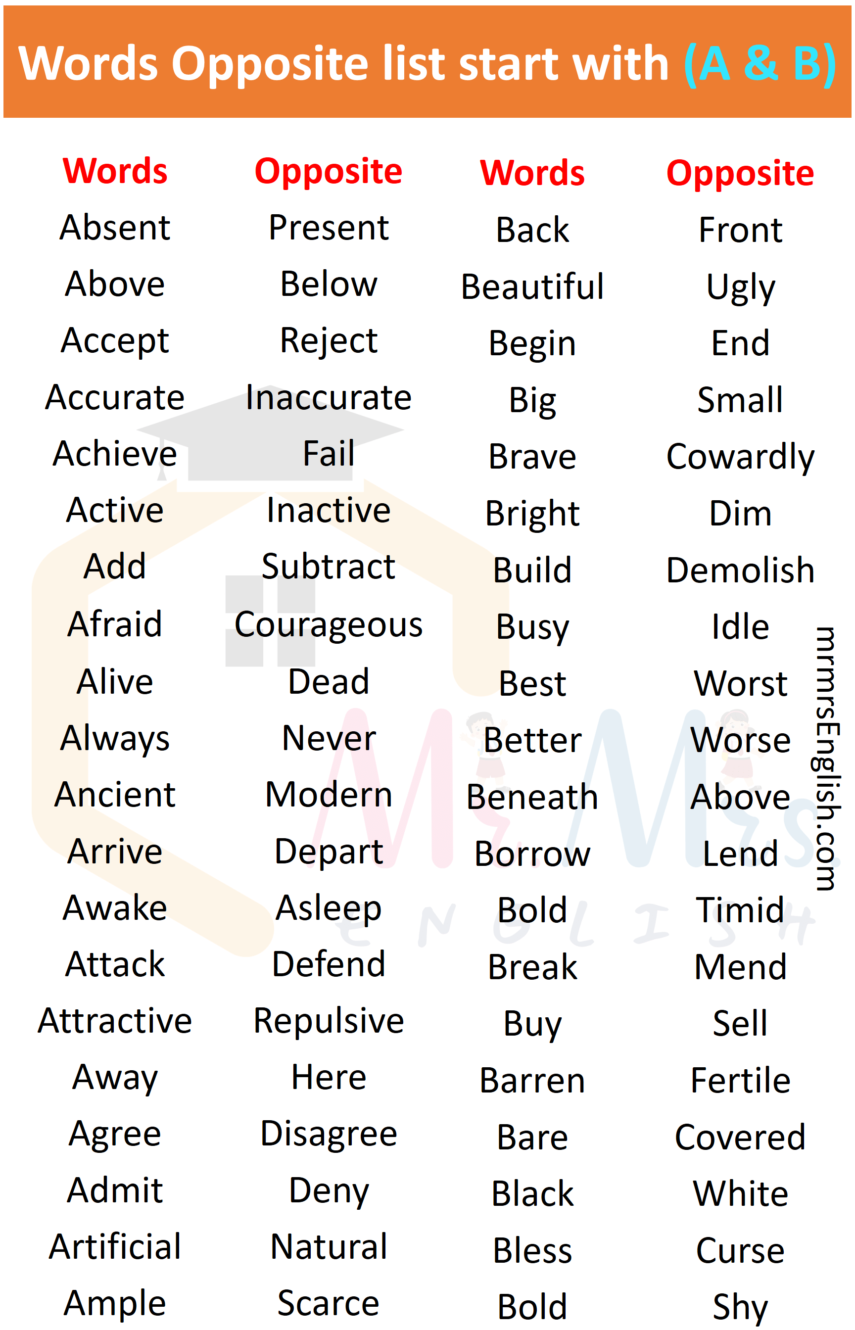 Words Opposite List | Words Opposite list A and B