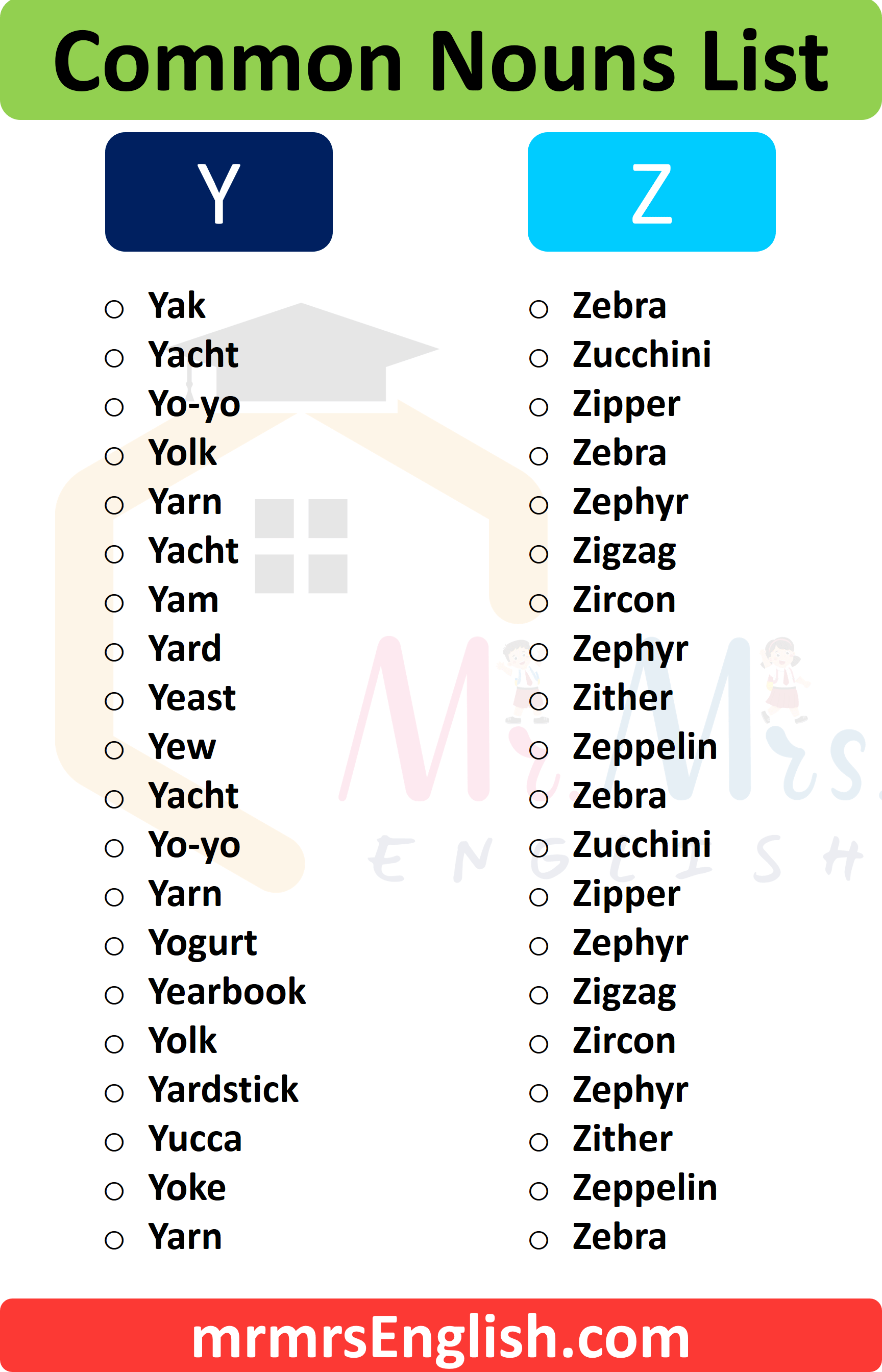 Common Nouns List A to Z | Y & Z