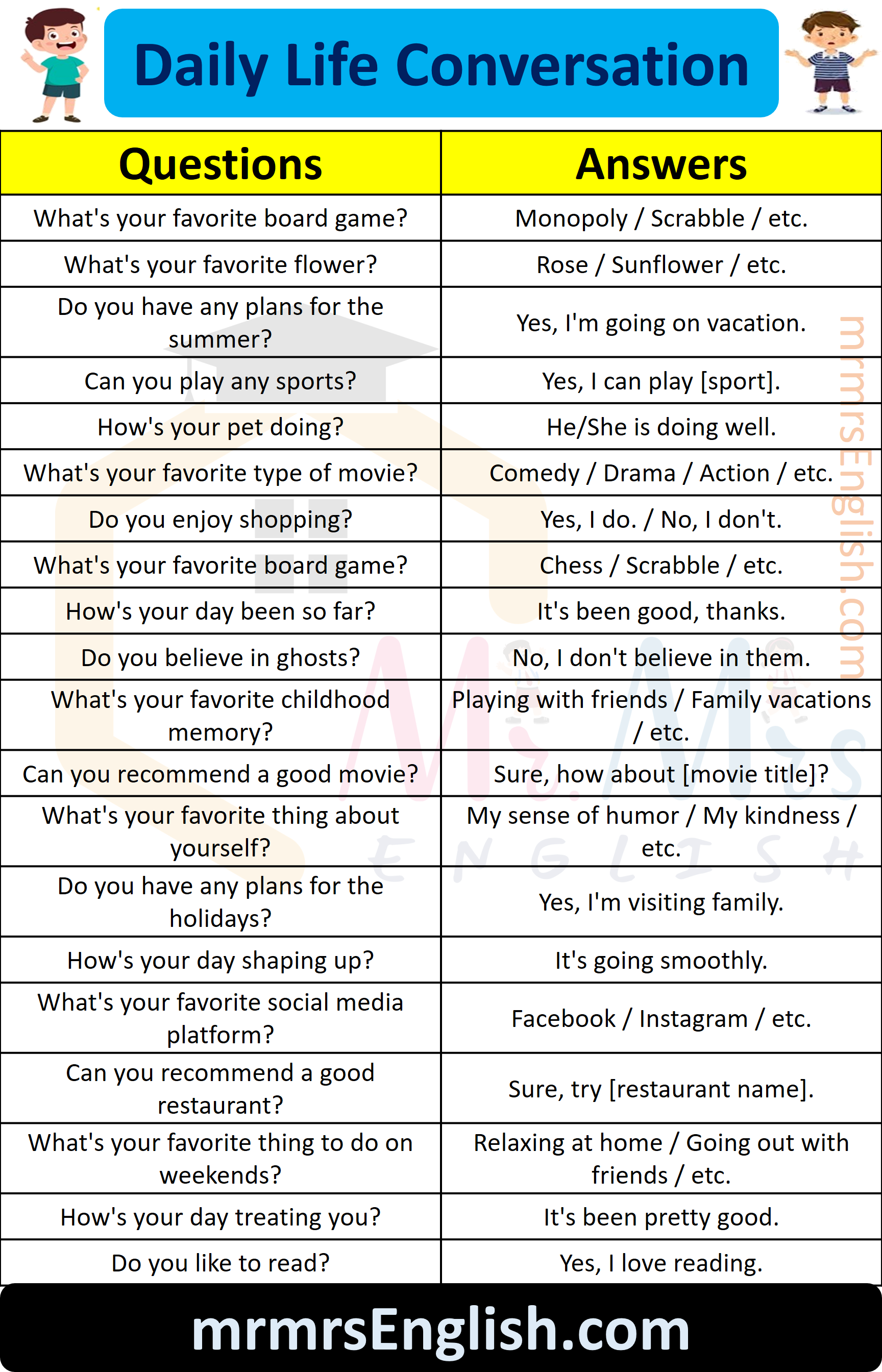Questions And Answers For English Conversation