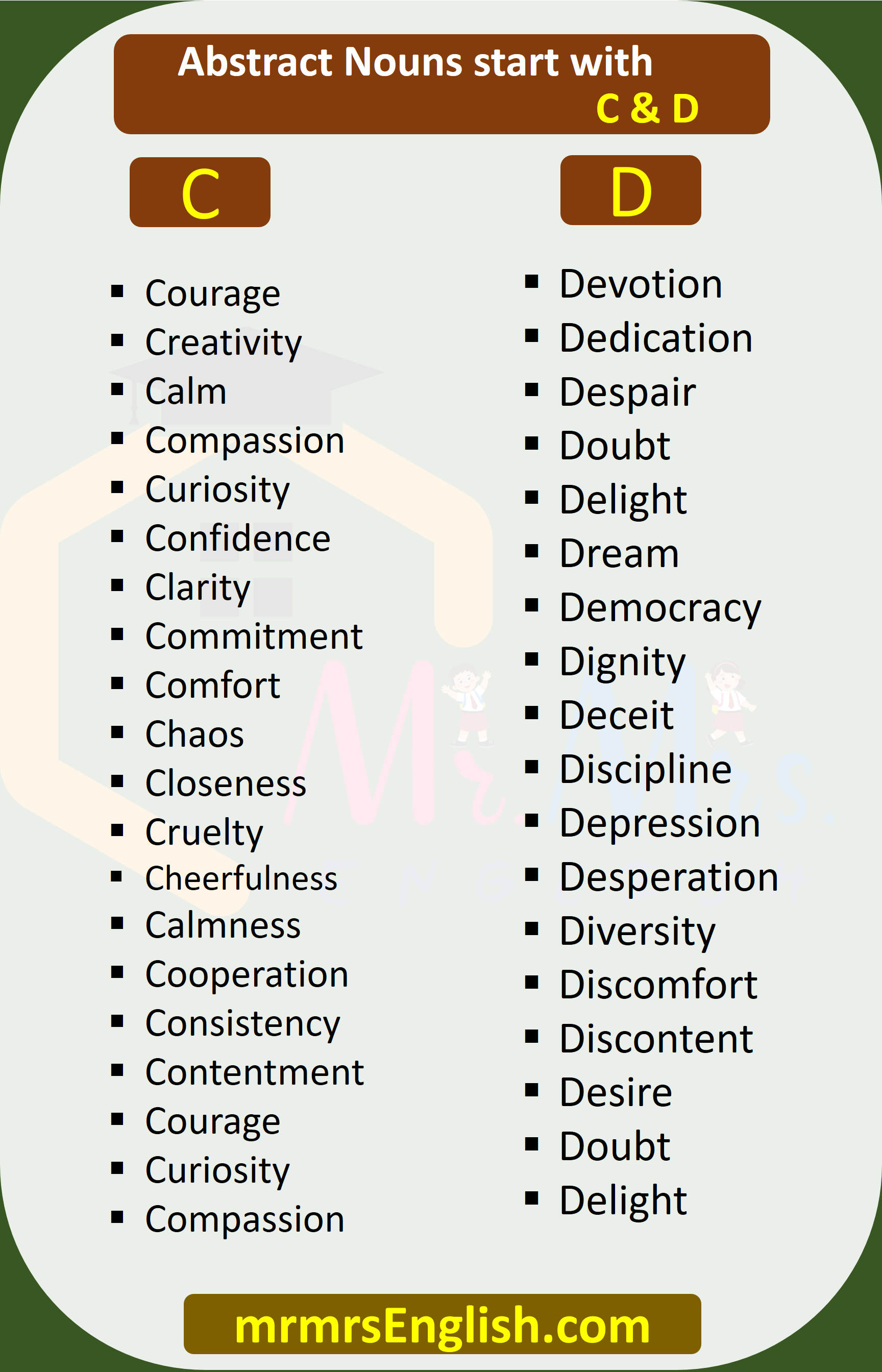 Abstract Nouns List A to Z | C & &D