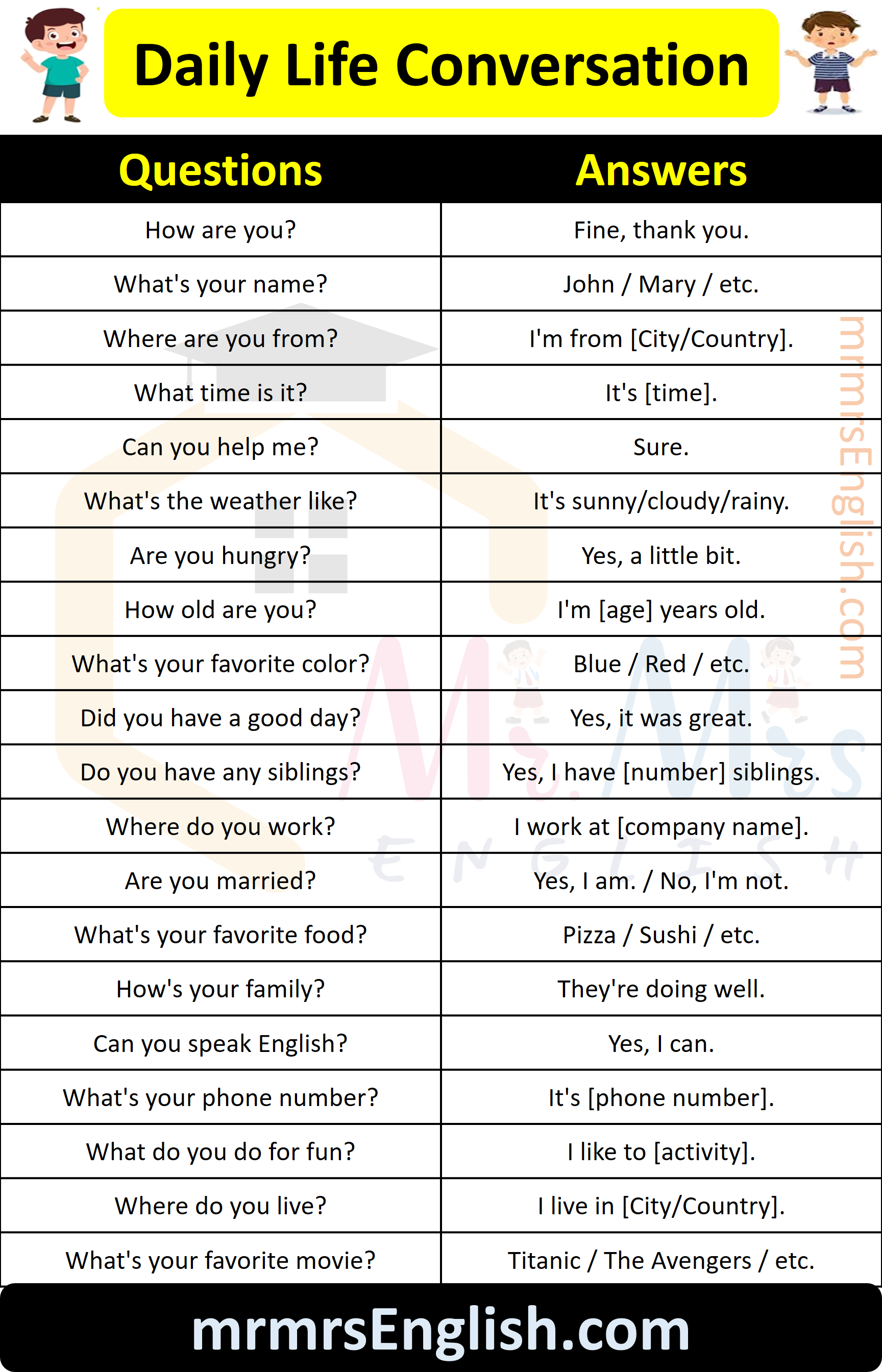 English Conversation