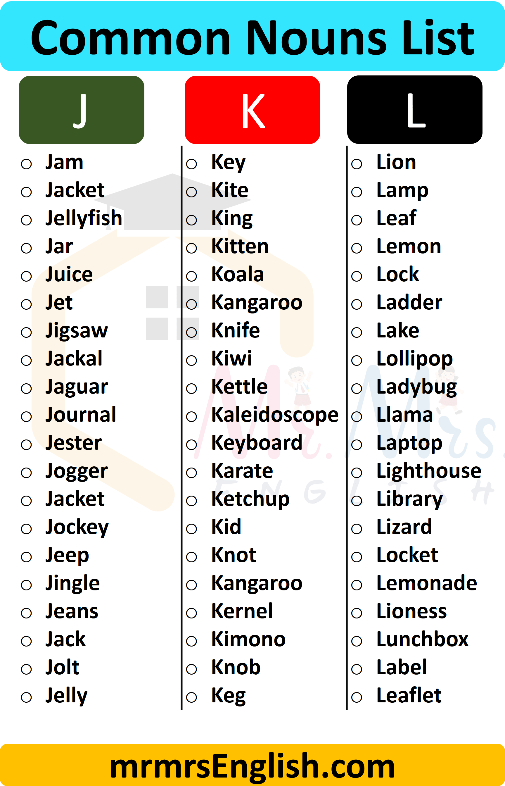 Common Nouns List A to Z | J & K & L 