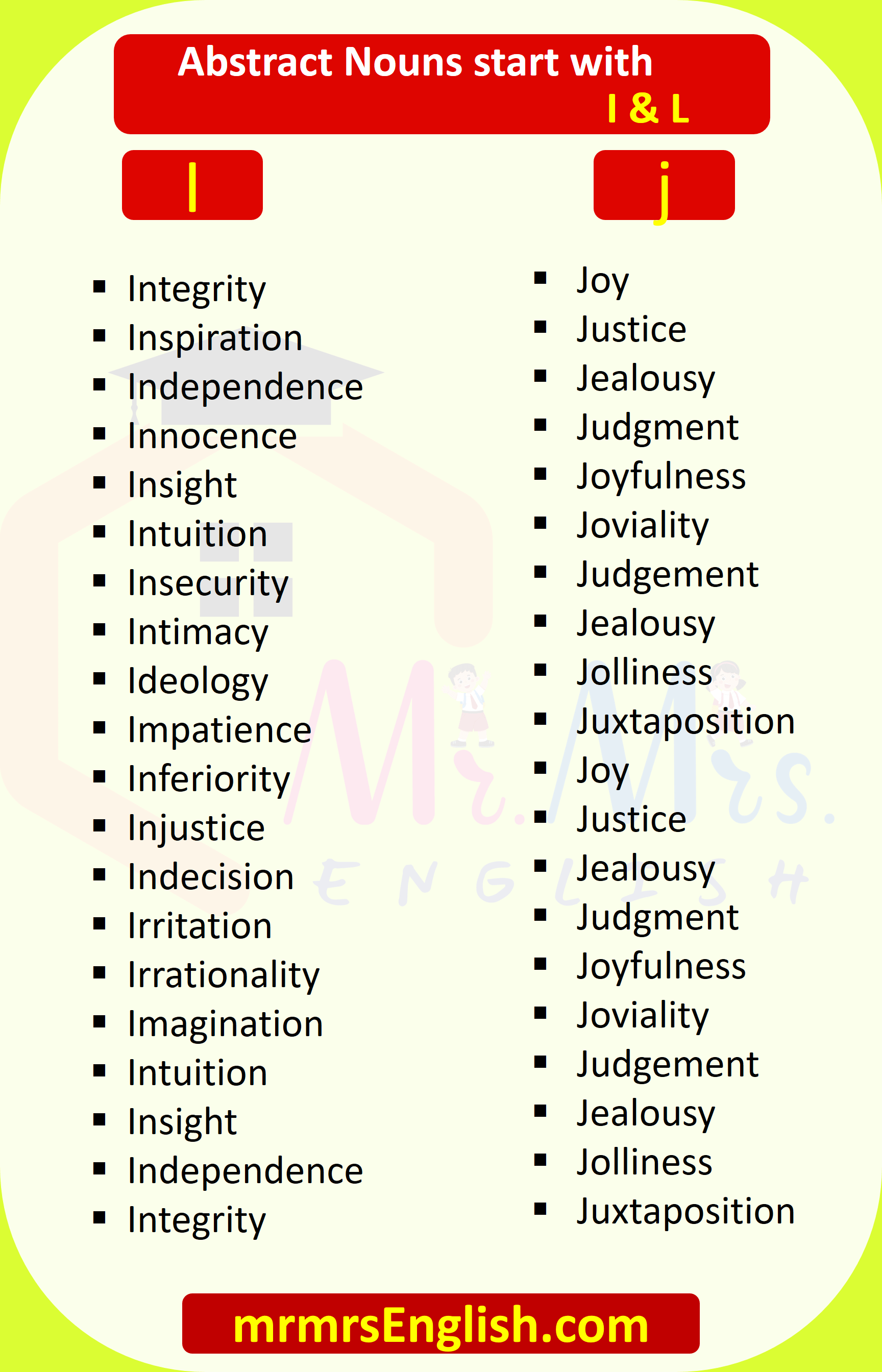 Abstract Nouns List A to Z | I & J